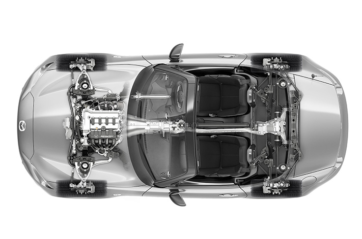 Longitudinal vs Transverse Engines 2